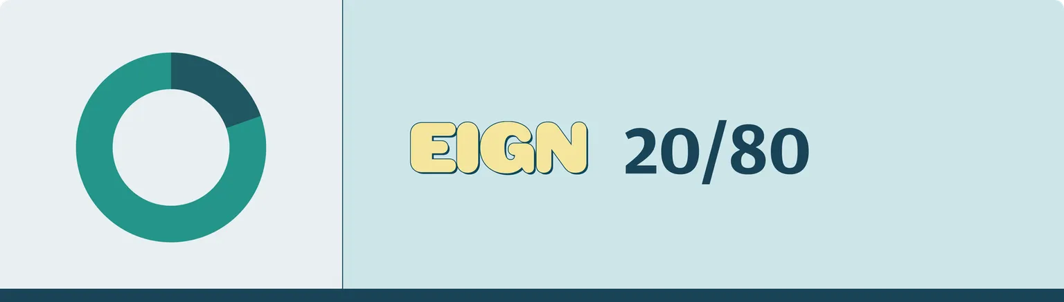Eign – 20/80